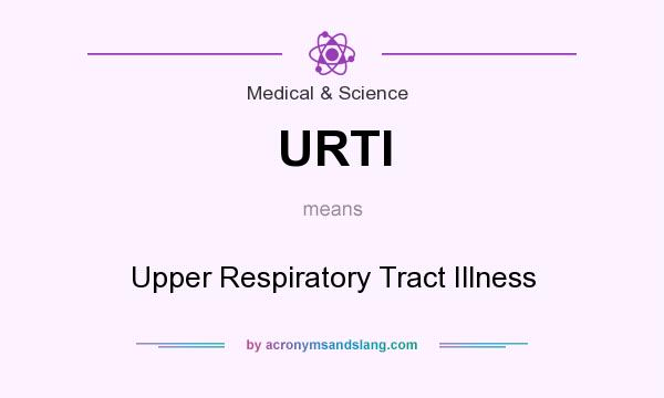 What does URTI mean? It stands for Upper Respiratory Tract Illness