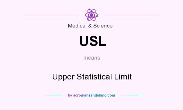 What does USL mean? It stands for Upper Statistical Limit