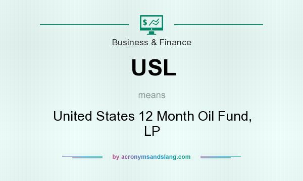 What does USL mean? It stands for United States 12 Month Oil Fund, LP