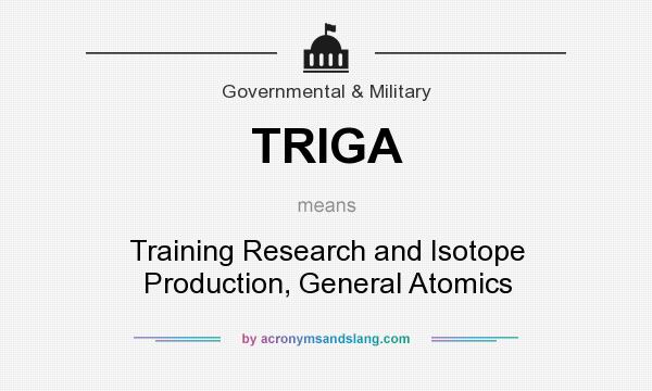 What does TRIGA mean? It stands for Training Research and Isotope Production, General Atomics
