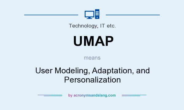 What does UMAP mean? It stands for User Modeling, Adaptation, and Personalization