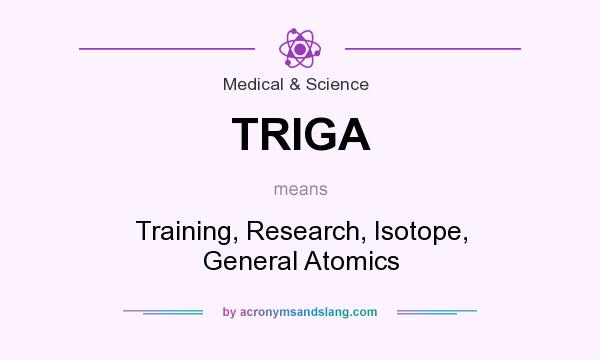 What does TRIGA mean? It stands for Training, Research, Isotope, General Atomics