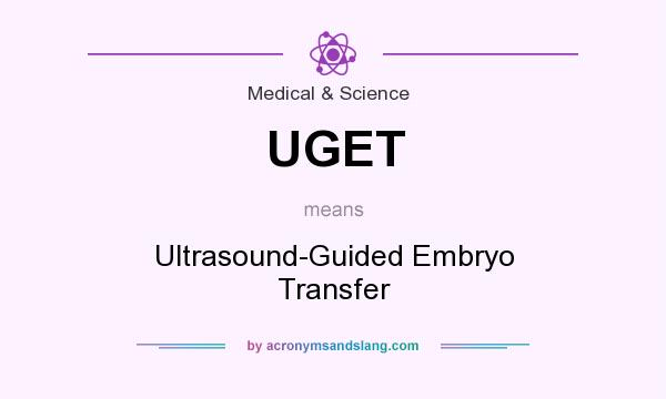 What does UGET mean? It stands for Ultrasound-Guided Embryo Transfer