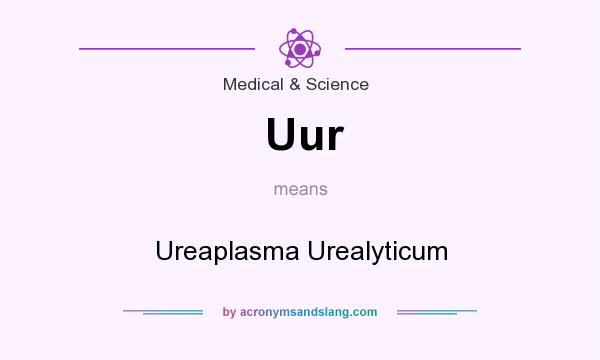 What does Uur mean? It stands for Ureaplasma Urealyticum