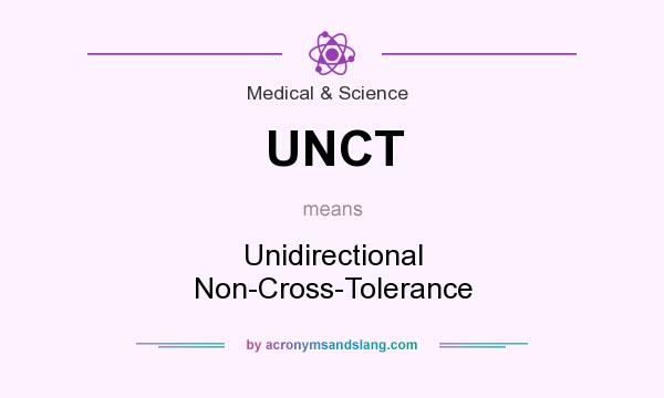 What does UNCT mean? It stands for Unidirectional Non-Cross-Tolerance