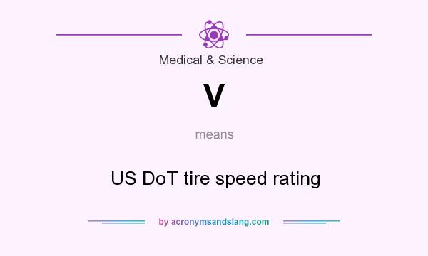 What does V mean? It stands for US DoT tire speed rating