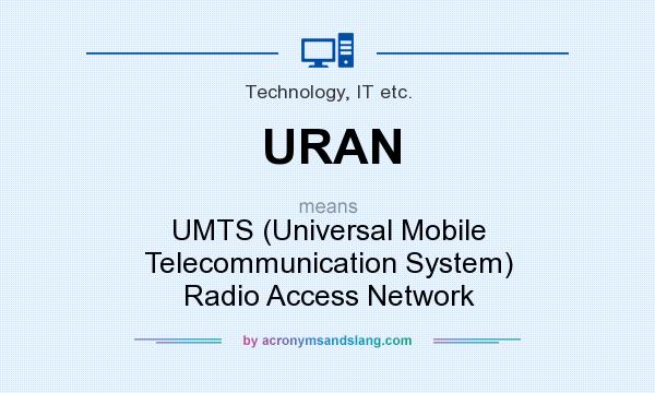 What does URAN mean? It stands for UMTS (Universal Mobile Telecommunication System) Radio Access Network