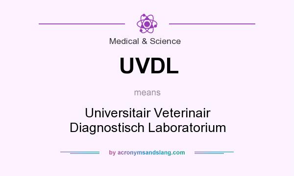 What does UVDL mean? It stands for Universitair Veterinair Diagnostisch Laboratorium