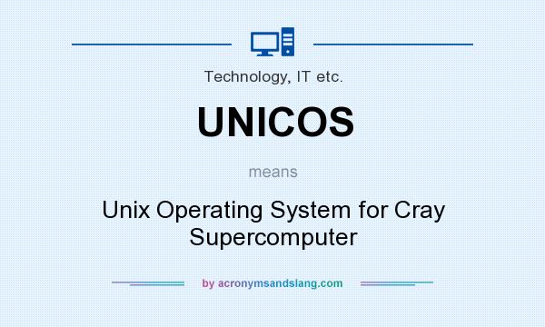 What does UNICOS mean? It stands for Unix Operating System for Cray Supercomputer