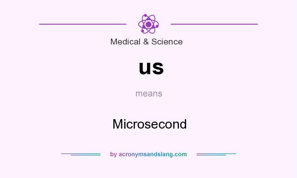 What does us mean? It stands for Microsecond