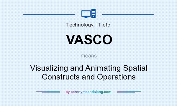 What does VASCO mean? It stands for Visualizing and Animating Spatial Constructs and Operations