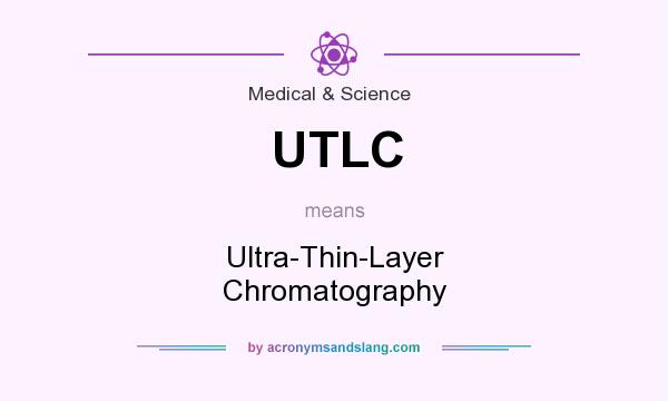 What does UTLC mean? It stands for Ultra-Thin-Layer Chromatography