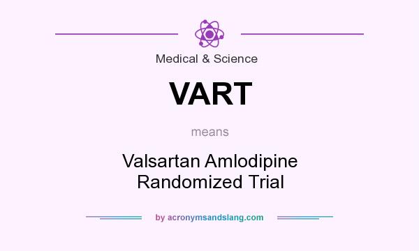 What does VART mean? It stands for Valsartan Amlodipine Randomized Trial