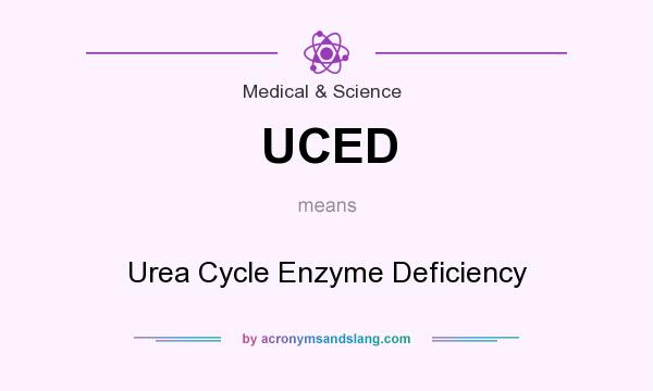What does UCED mean? It stands for Urea Cycle Enzyme Deficiency