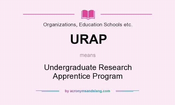 What does URAP mean? It stands for Undergraduate Research Apprentice Program