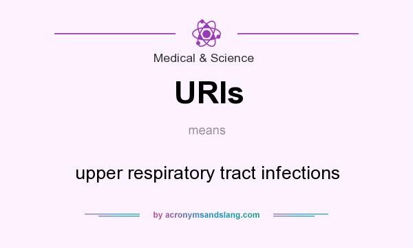 What does URIs mean? It stands for upper respiratory tract infections