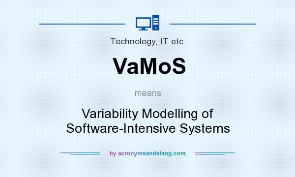 What does VaMoS mean? It stands for Variability Modelling of Software-Intensive Systems