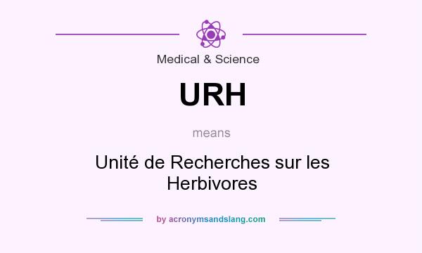 What does URH mean? It stands for Unité de Recherches sur les Herbivores