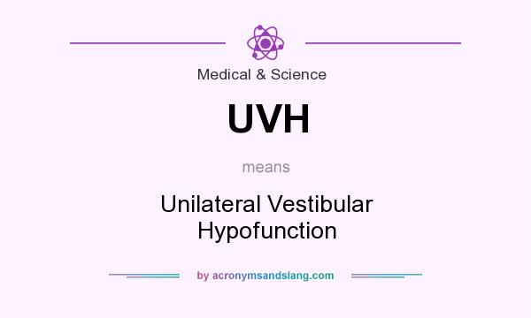 What does UVH mean? It stands for Unilateral Vestibular Hypofunction