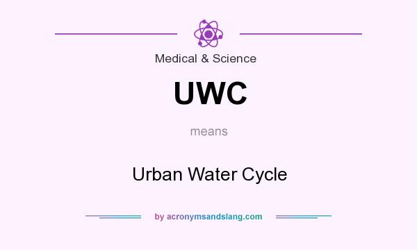 What does UWC mean? It stands for Urban Water Cycle