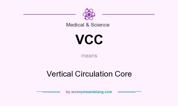 What does VCC mean? It stands for Vertical Circulation Core