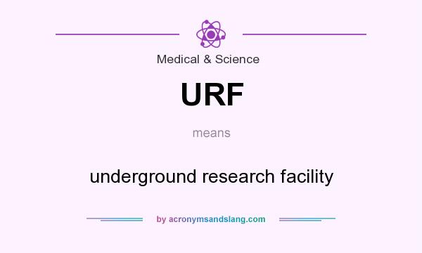 What does URF mean? It stands for underground research facility