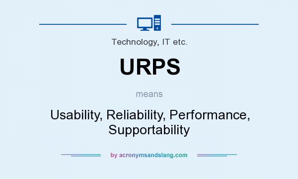 What does URPS mean? It stands for Usability, Reliability, Performance, Supportability