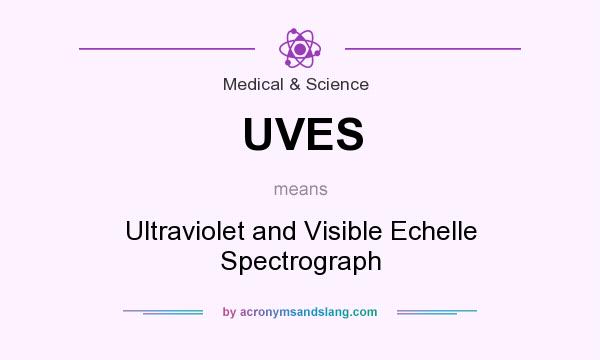 What does UVES mean? It stands for Ultraviolet and Visible Echelle Spectrograph