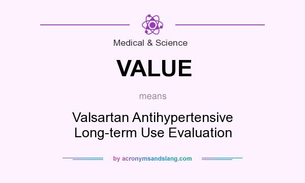 What does VALUE mean? It stands for Valsartan Antihypertensive Long-term Use Evaluation