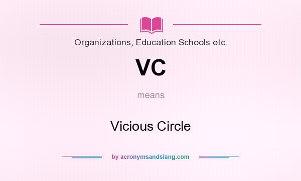 What does VC mean? It stands for Vicious Circle
