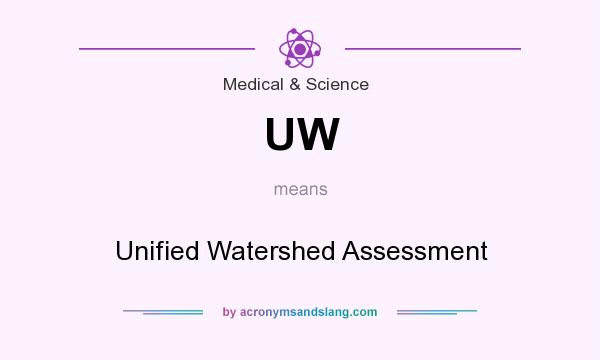 What does UW mean? It stands for Unified Watershed Assessment