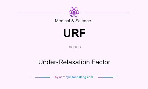 What does URF mean? It stands for Under-Relaxation Factor