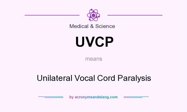 What does UVCP mean? It stands for Unilateral Vocal Cord Paralysis
