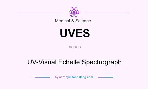What does UVES mean? It stands for UV-Visual Echelle Spectrograph