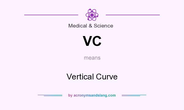 What does VC mean? It stands for Vertical Curve