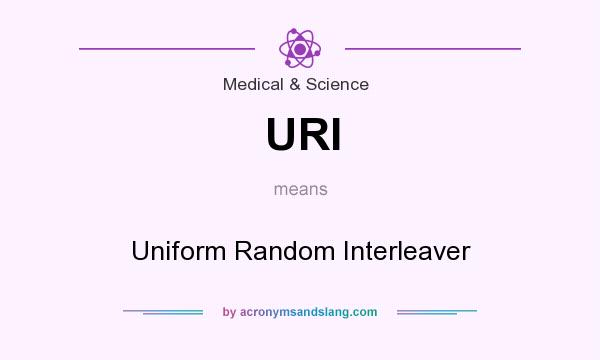 What does URI mean? It stands for Uniform Random Interleaver