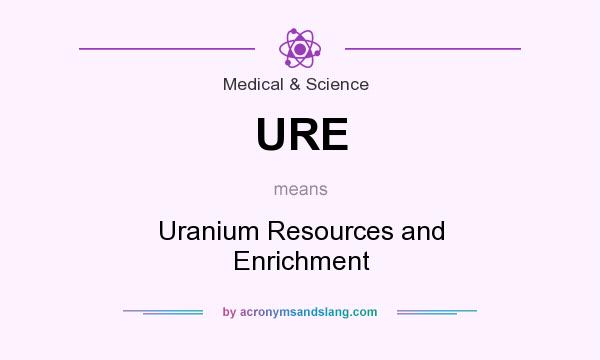 What does URE mean? It stands for Uranium Resources and Enrichment