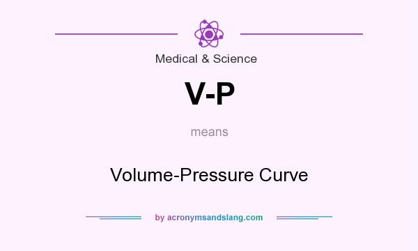 What does V-P mean? It stands for Volume-Pressure Curve