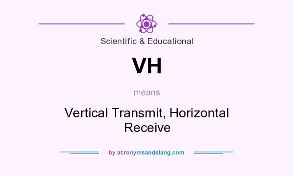 What does VH mean? It stands for Vertical Transmit, Horizontal Receive