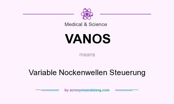 What does VANOS mean? It stands for Variable Nockenwellen Steuerung