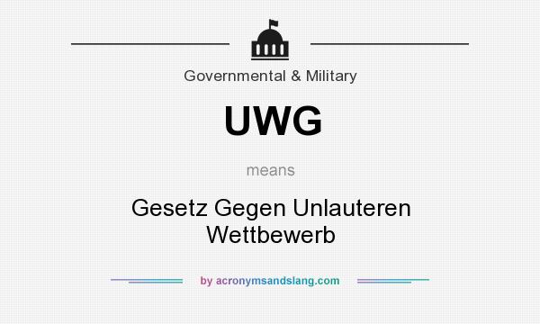 What does UWG mean? It stands for Gesetz Gegen Unlauteren Wettbewerb