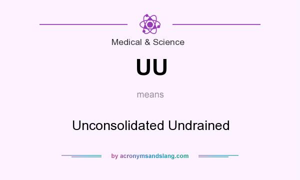 What does UU mean? It stands for Unconsolidated Undrained