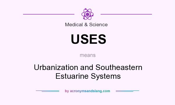 What does USES mean? It stands for Urbanization and Southeastern Estuarine Systems