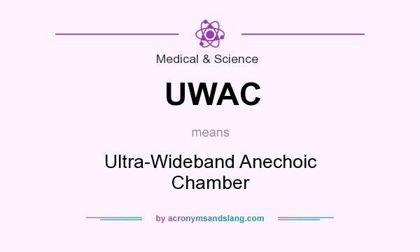 What does UWAC mean? It stands for Ultra-Wideband Anechoic Chamber