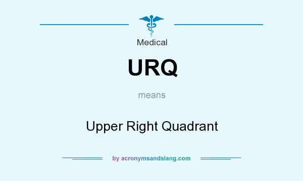 What does URQ mean? It stands for Upper Right Quadrant