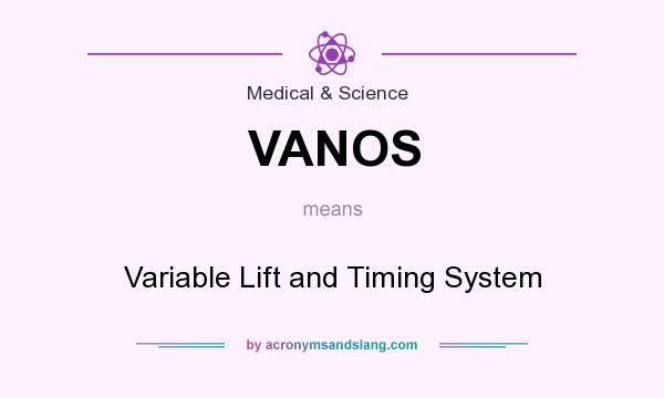 What does VANOS mean? It stands for Variable Lift and Timing System
