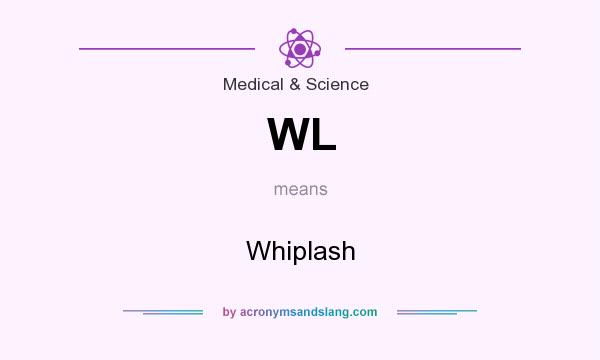 What does WL mean? It stands for Whiplash