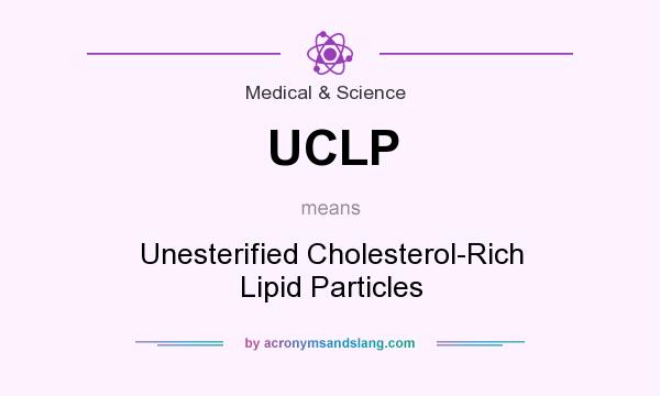 What does UCLP mean? It stands for Unesterified Cholesterol-Rich Lipid Particles
