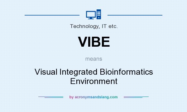 What does VIBE mean? It stands for Visual Integrated Bioinformatics Environment