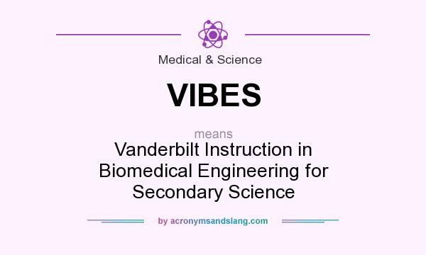 What does VIBES mean? It stands for Vanderbilt Instruction in Biomedical Engineering for Secondary Science